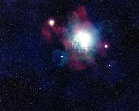 Astrology (Intermediate)
